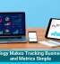 Technology Makes Tracking Business Sales and Metrics Simple