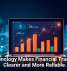 Technology Makes Financial Tracking Clearer and More Reliable
