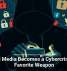 Social Media Becomes a Cybercriminal&rsquo;s Favorite Weapon